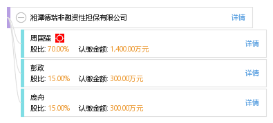 湘潭德瑞非融資性擔保 專注非融資性擔保服務，助力企業穩健發展